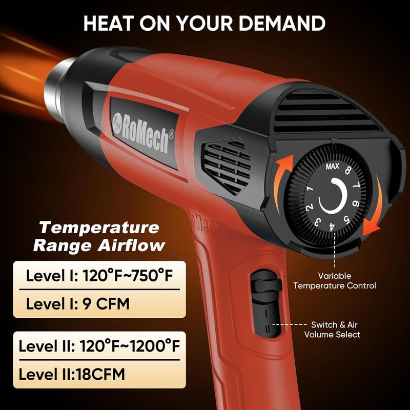 ROMECH 1500W Heavy Duty Heat Gun, Variable Temperature Control Hot Air Gun Kit with 2 Air Flow 120°F~1200°F and 4 Nozzles for Crafts Shrink Wrap (Red) - Image 2